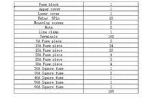 12V24VRelay Fuse Block With 10Pack 5Pin 30A Relays Slots 40 ATC/ATO Fuse Circuit Control Relay System Box 12 Volt Fuse Block  On/Off Switch Panel for Car SUV Truck