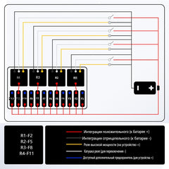 Automotive Relay Fuse Block with 4pcs 40A 12V 5-Pin Relays 6ATC/ATO Fuses 5A 10A 15A 20A 25A 30A with 4 Relay Slots and 6 ATC/ATO Fuse Holders Universal Fuse Block for Cars, Trucks, Boats, and Ships